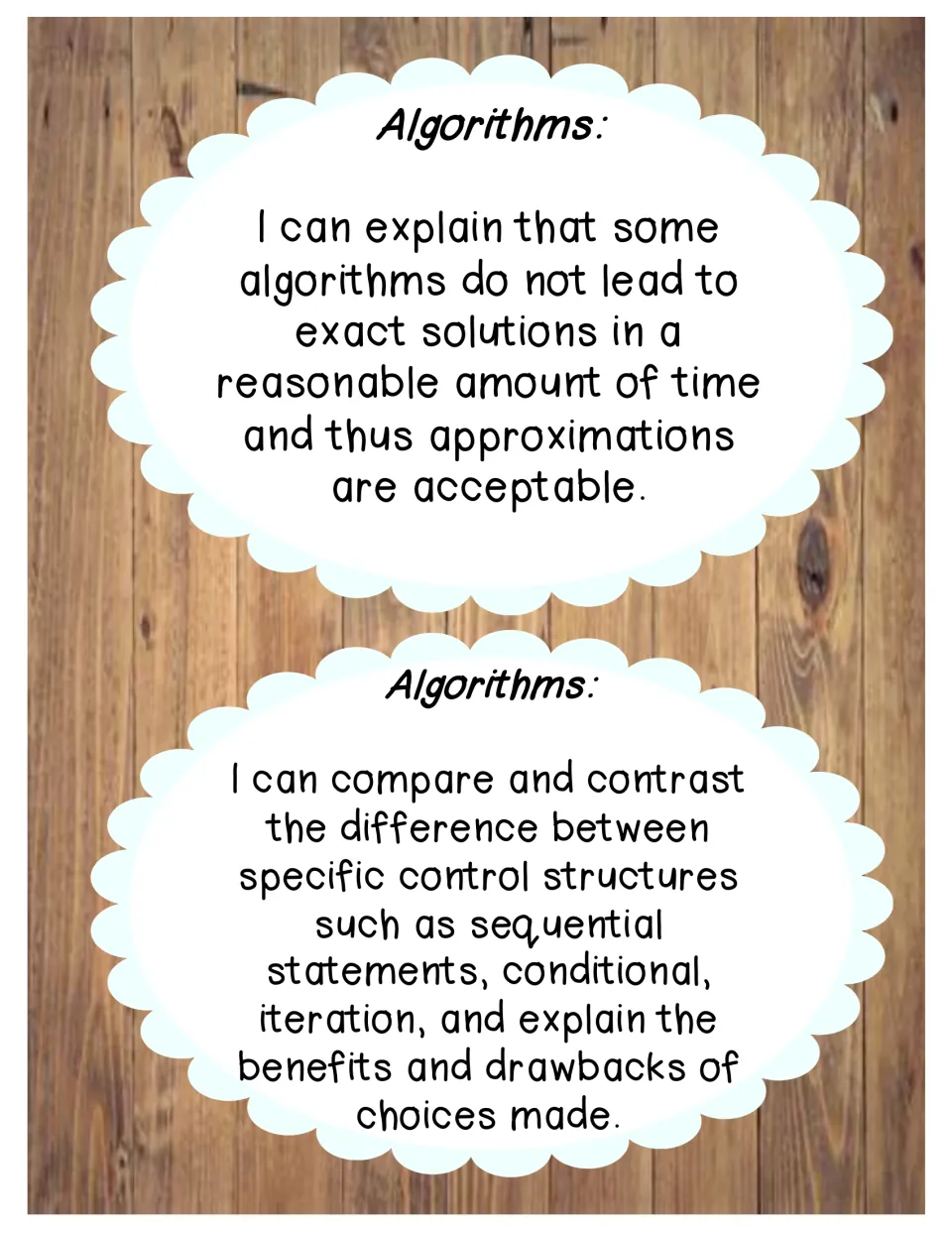 Two algorithms I Can posters cover approximate solutions and comparing sequential, conditional, and loop controls