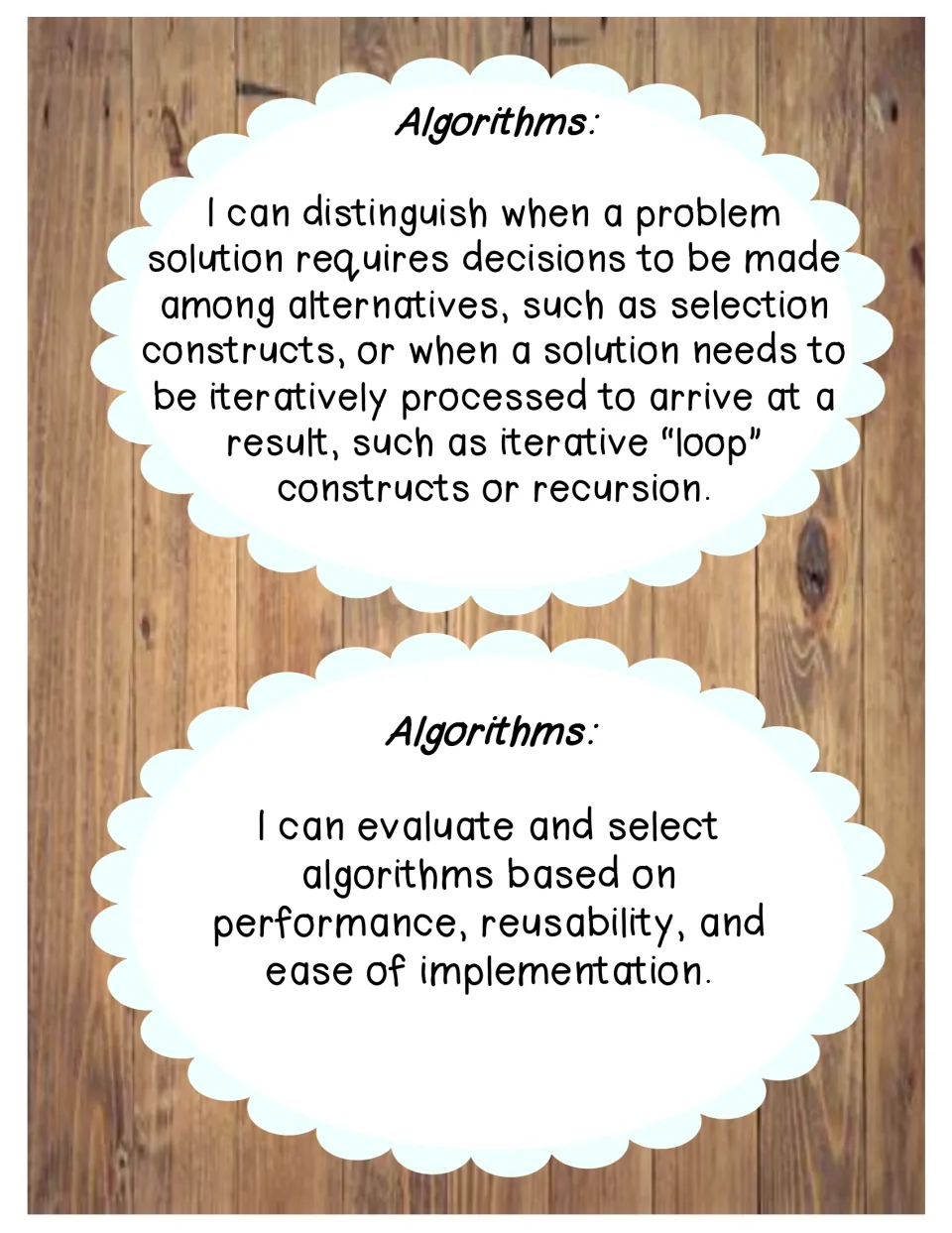 Two algorithms I Can posters cover selection, loops, recursion, and choosing algorithms by performance and reuse