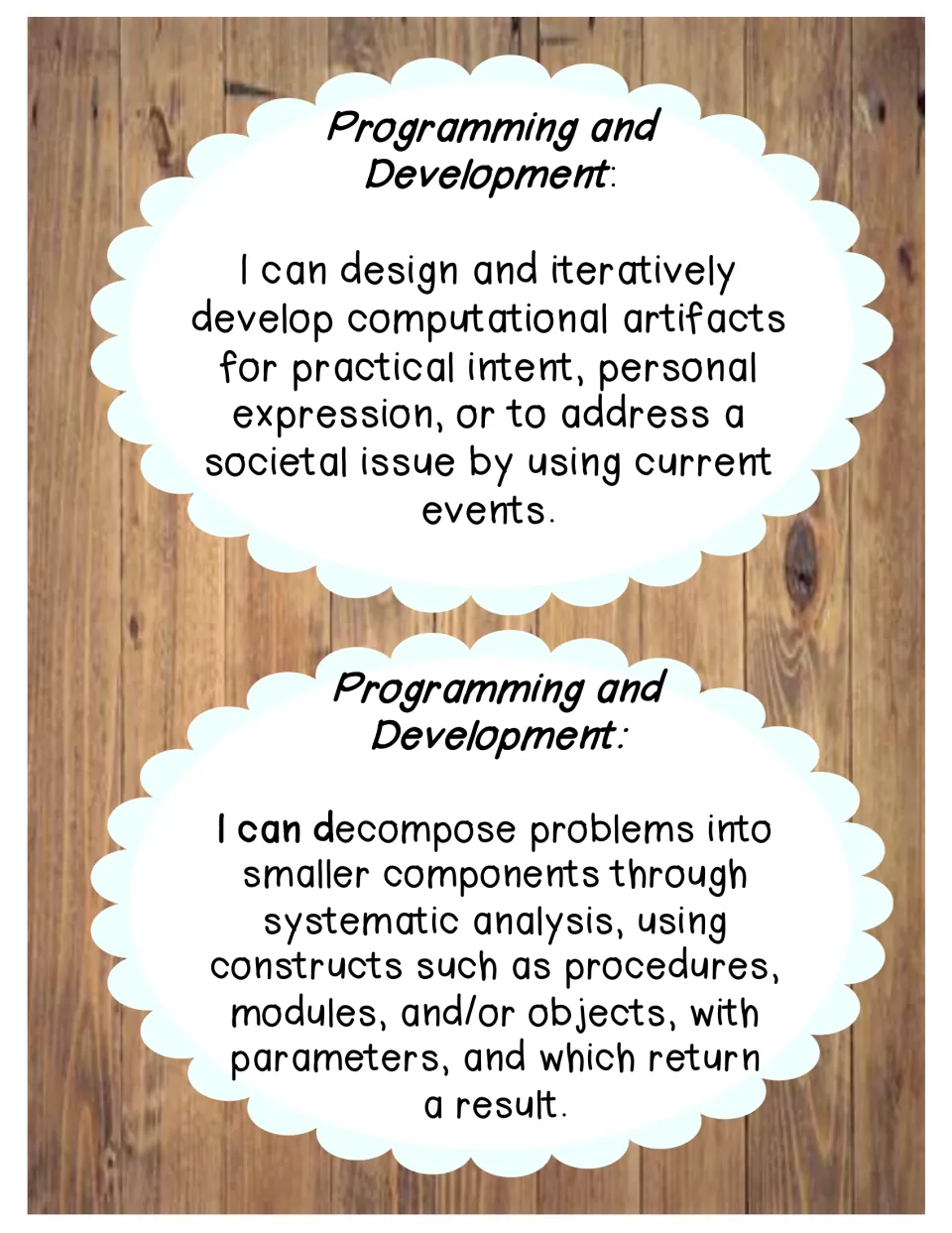 Two programming and development I Can posters cover creating computational artifacts and decomposing problems