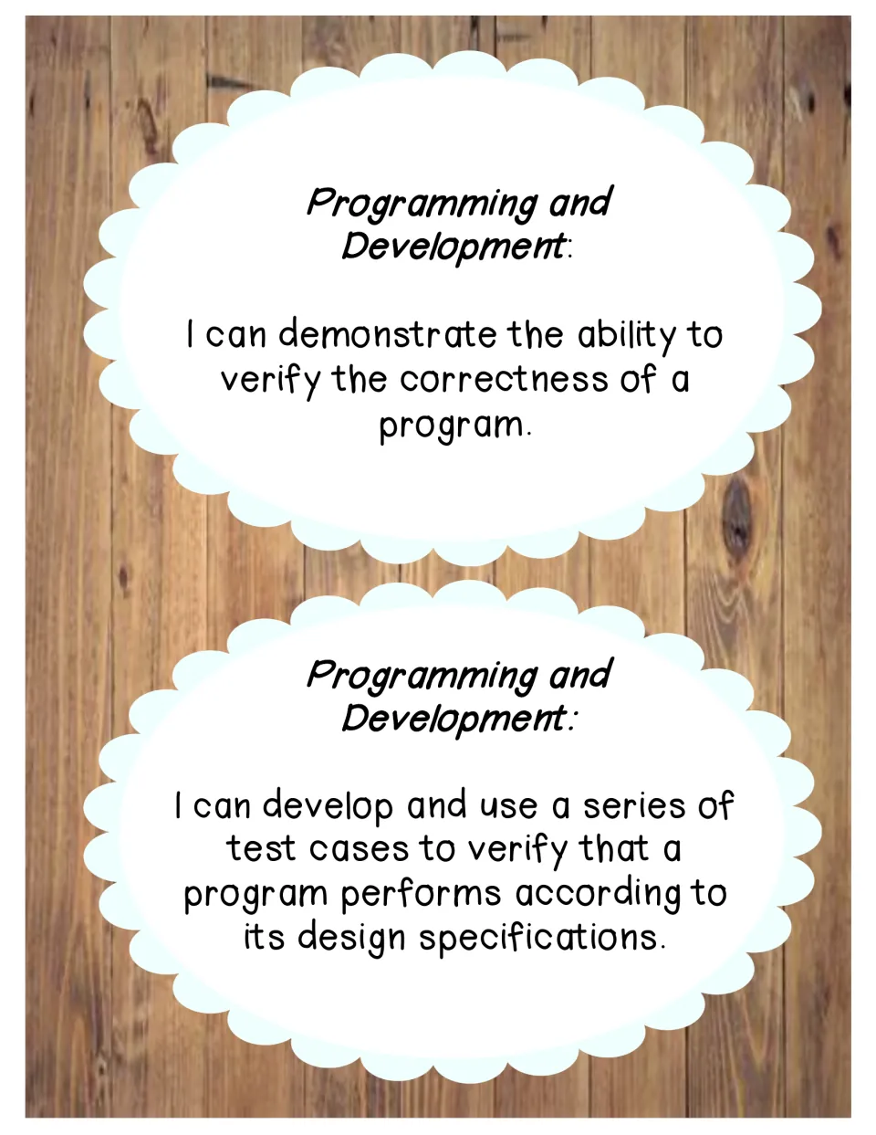 Two programming and development I Can posters cover verifying program correctness and developing test cases