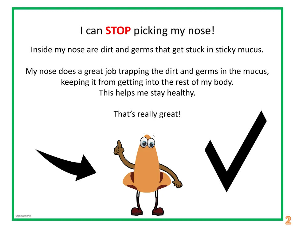 Story page 2 on how the nose works: sticky mucus traps dirt and germs to keep them out of the body so I stay healthy