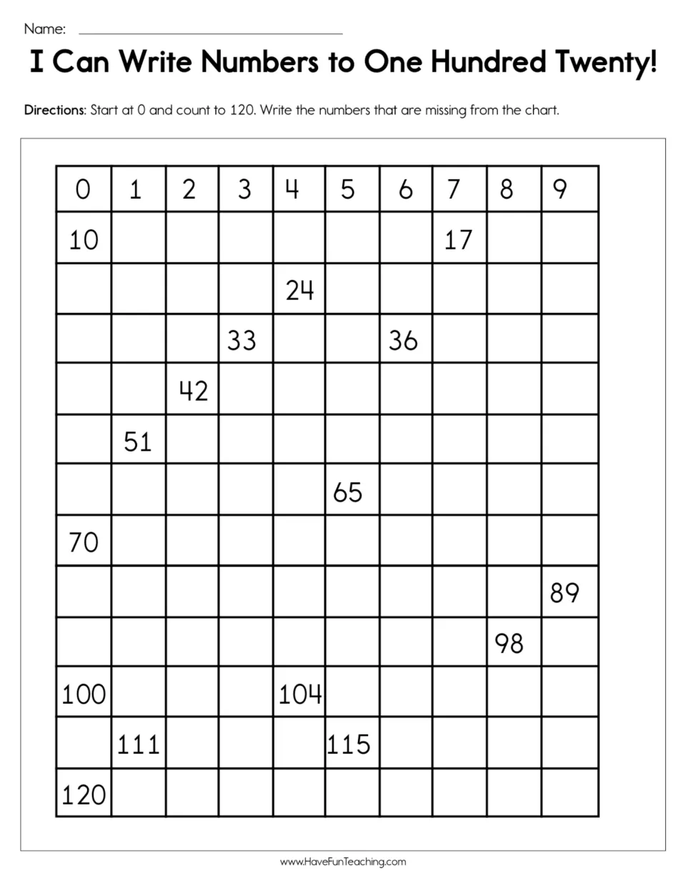 Counting 0 to 120: students fill in the missing numbers on a number chart where only a few, like 17, 42 and 98, are given