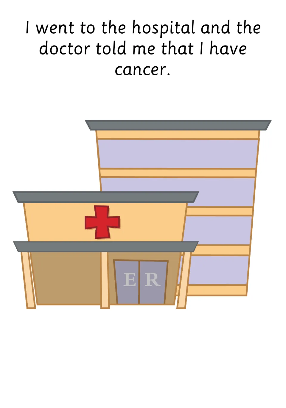 Social story page: at the hospital the doctor says I have cancer, shown with a hospital building and ER doors