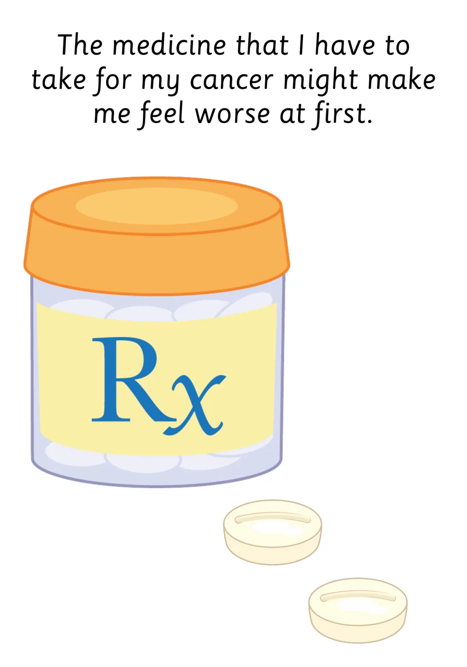 Social story page: cancer medicine might make me feel worse at first, shown with an Rx pill bottle and two tablets