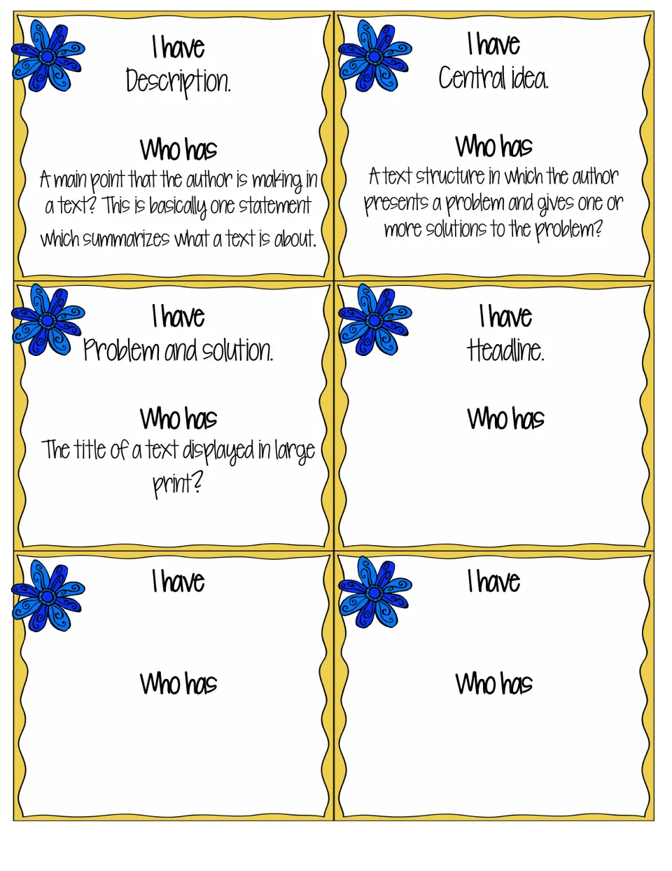 Final term cards for description, central idea, problem and solution and headline, plus two blank cards to fill in