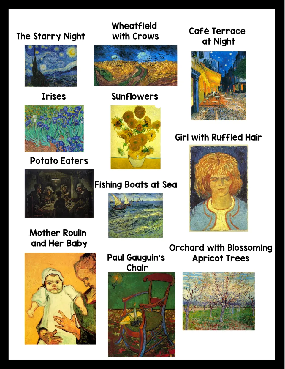 Artwork reference sheet labels The Starry Night, Irises, Sunflowers, Potato Eaters, and six more paintings