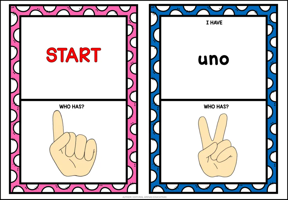 Spanish number game cards 1–2: START asks for one finger; uno (one) asks for two fingers under WHO HAS?