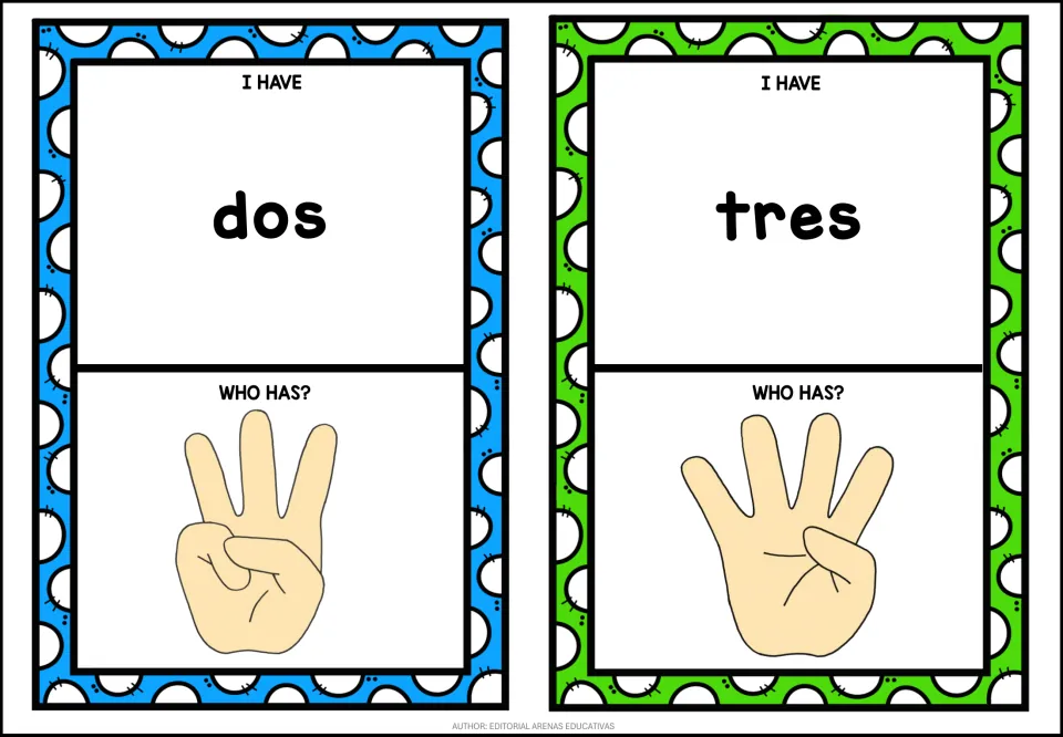 Spanish number game cards 3–4: dos (two) asks for three fingers; tres (three) asks for four fingers