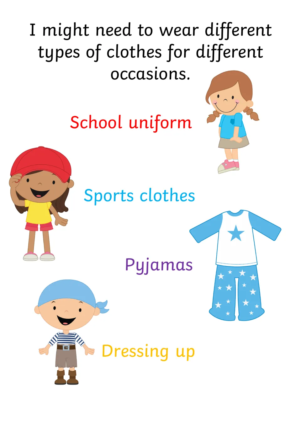 Clothes for different occasions: labelled pictures of school uniform, sports clothes, pyjamas and dressing up