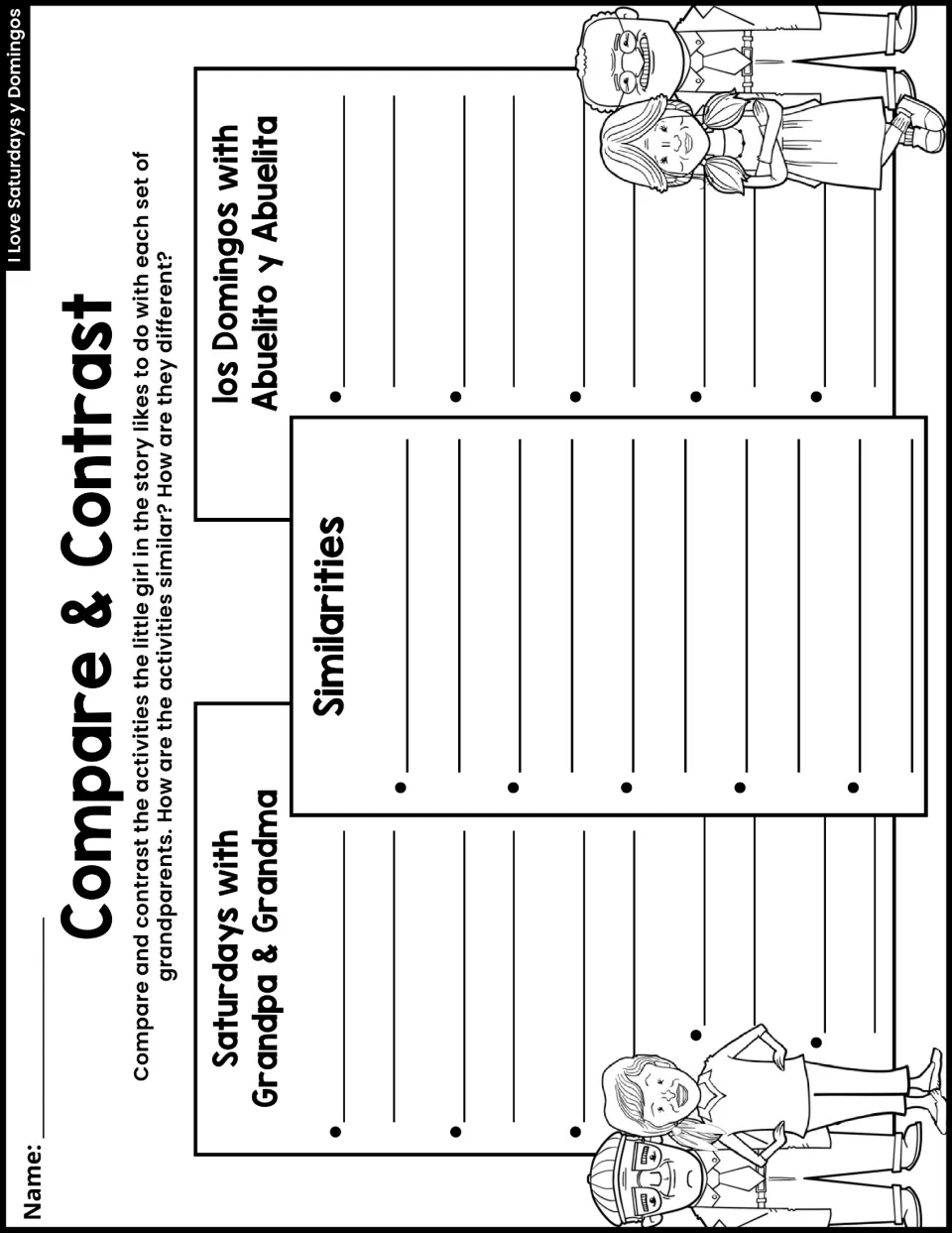 Compare and contrast: students list activities the girl does with each set of grandparents and how they are alike