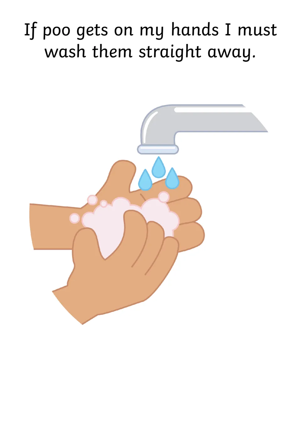 Handwashing: if poo gets on my hands I must wash them straight away, shown with soapy hands under a running tap