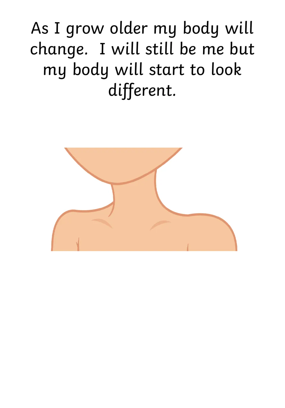 Changing body: students read that their body will look different but they are still themselves, beside a neck and shoulders