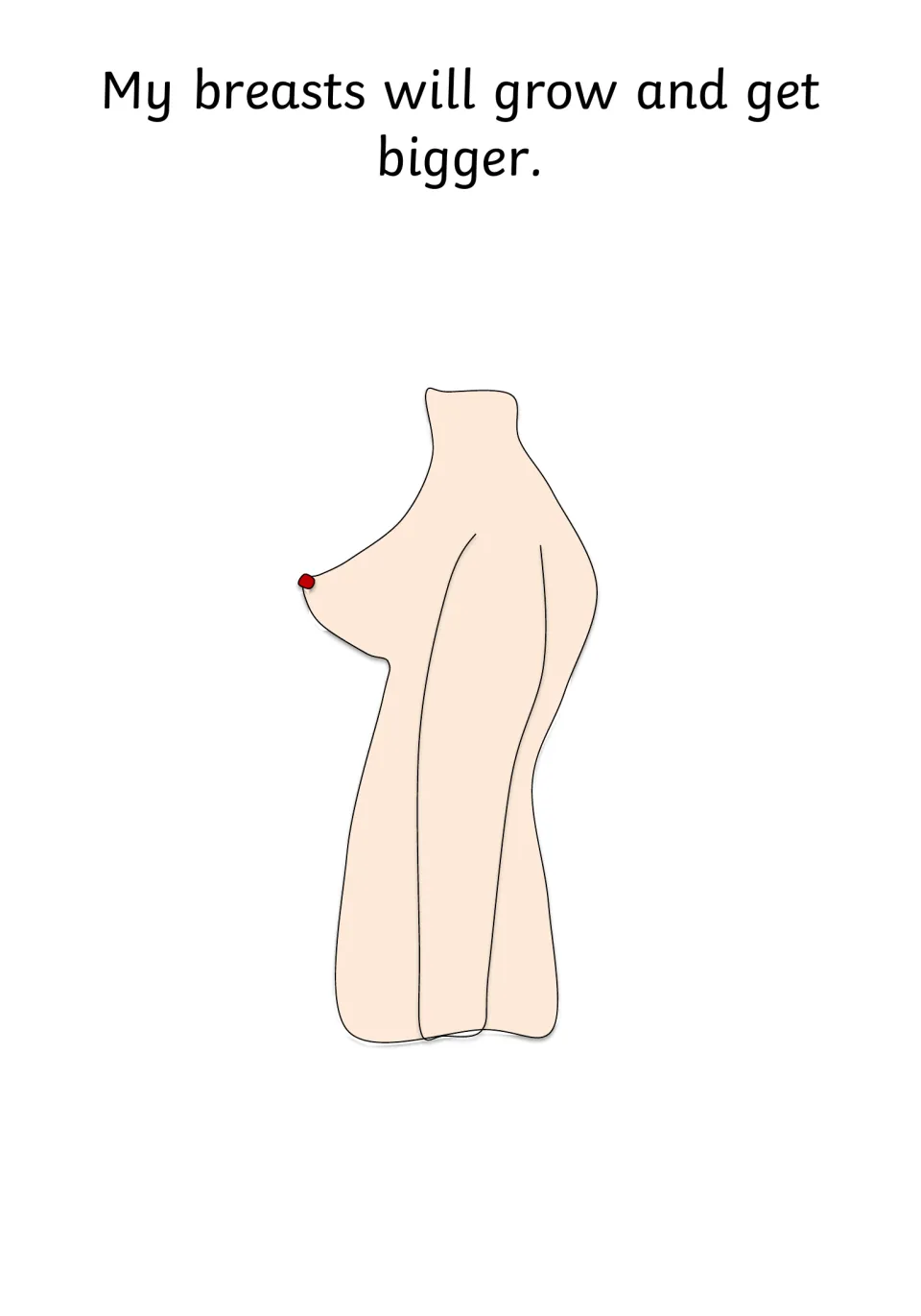 Breast development: students read "My breasts will grow and get bigger" beside a simple side-view outline of a female torso