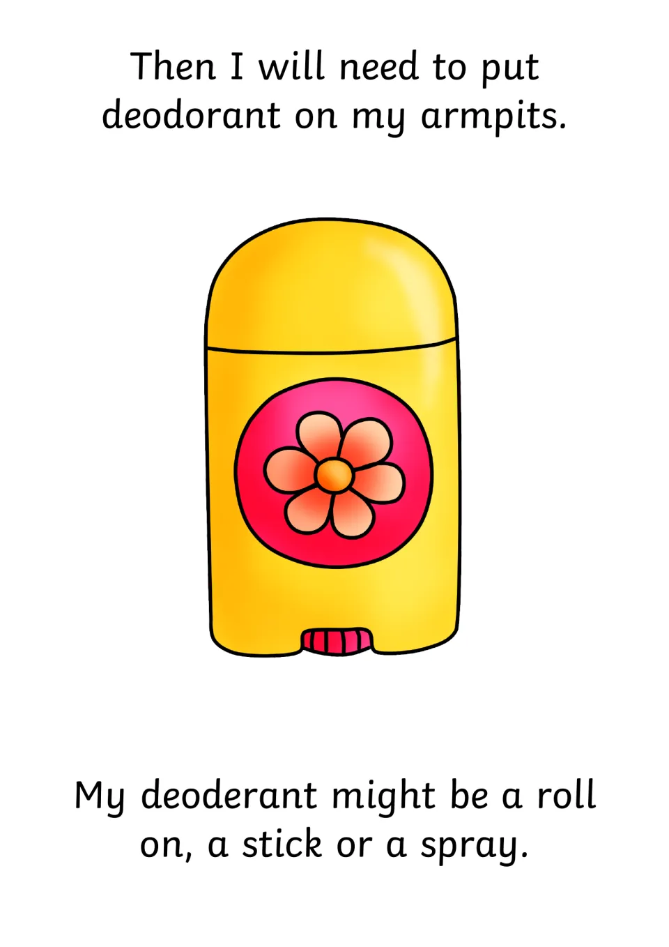 Putting on deodorant: text says to apply it to armpits and that it can be a roll-on, stick or spray, with a yellow stick