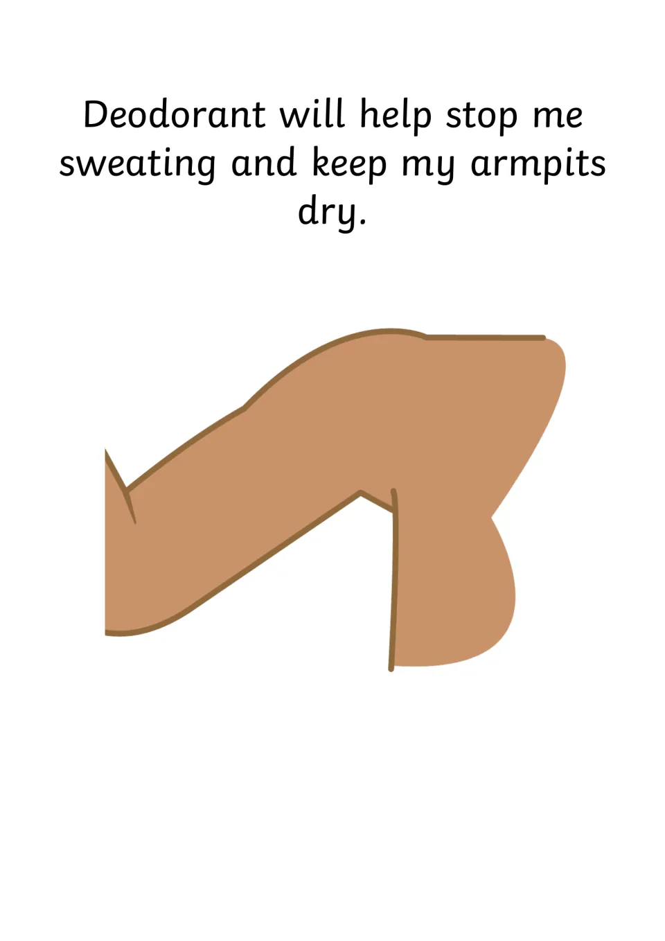 Staying dry: text says deodorant will help stop sweating and keep my armpits dry, with a drawing of a dry raised arm