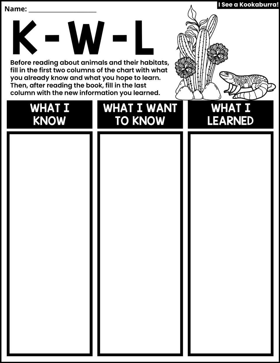 KWL organizer asks what students know, want to know, and learned about animals and their habitats.