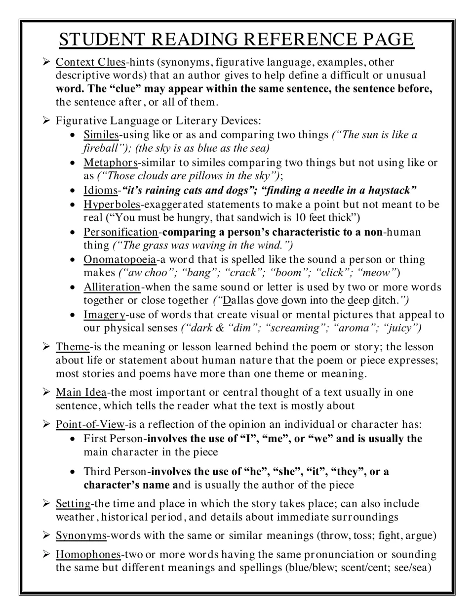 Reading reference sheet defining context clues, similes, metaphors, idioms, theme, main idea, point of view and homophones