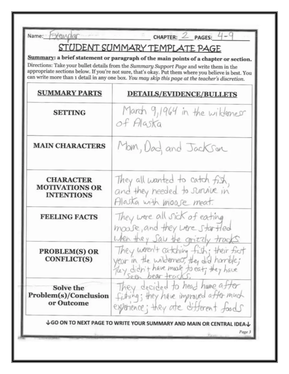 Exemplar summary template: Chapter 2 details sorted into setting, characters, feelings, problems and outcome by hand