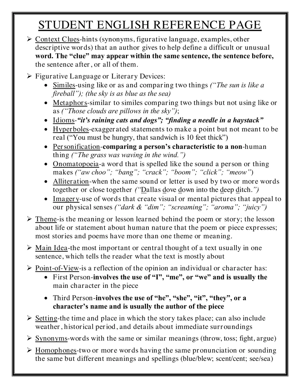 Student English reference: definitions of context clues, similes, metaphors, idioms, theme, main idea and point of view