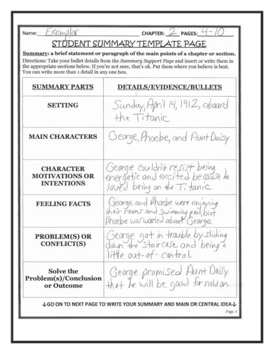 Exemplar summary template: Chapter 2 setting, characters, feelings and George's staircase trouble filled in by hand