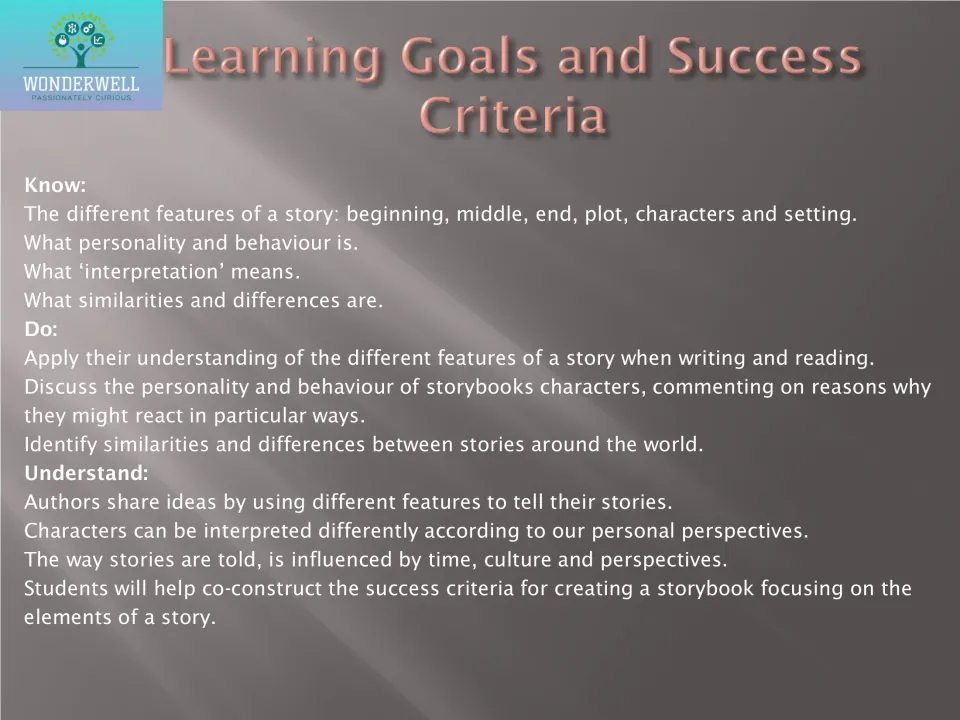 Learning goals and success criteria: know, do and understand statements on story features and character perspectives