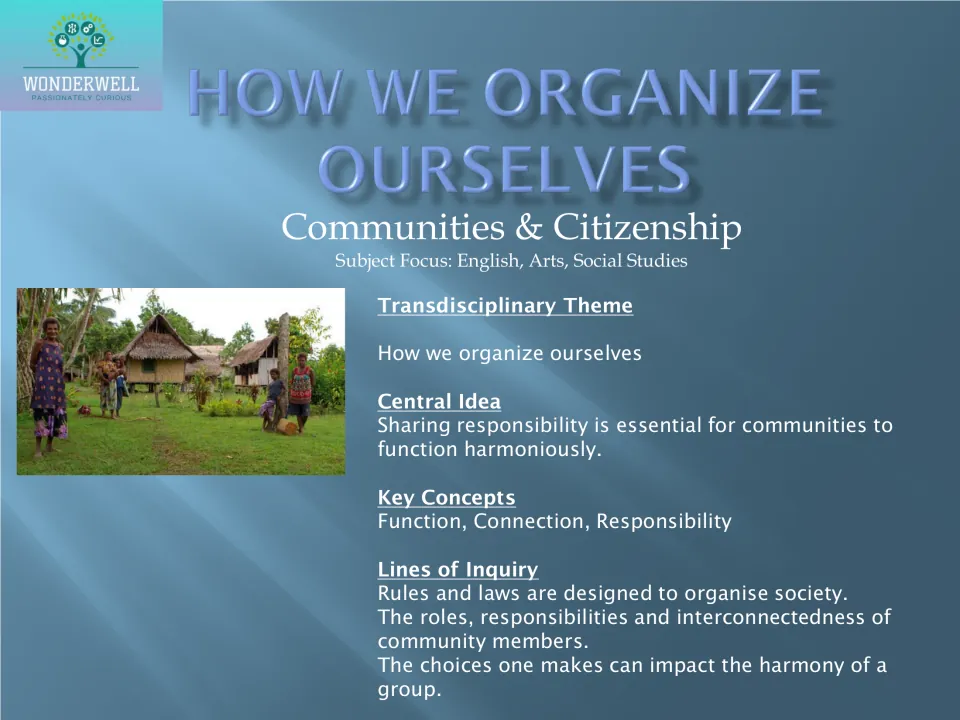 How We Organize Ourselves cover: central idea on shared responsibility, key concepts and three lines of inquiry