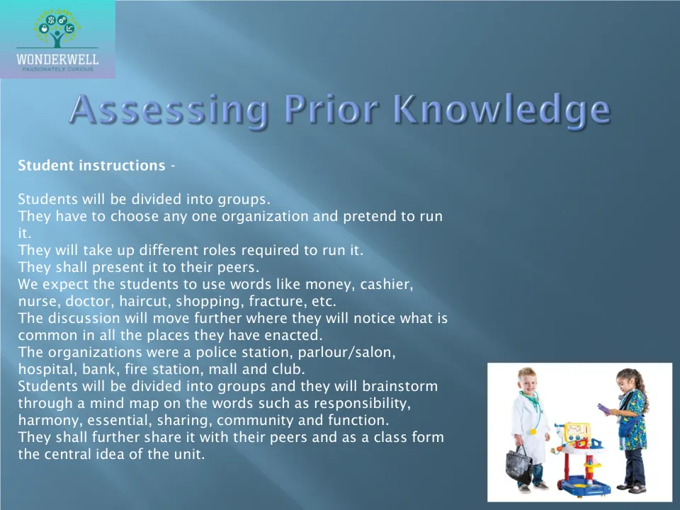 Assessing prior knowledge: groups role-play running a bank, hospital or salon, then mind-map words like responsibility
