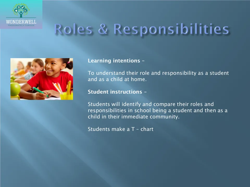 Roles and responsibilities: students compare their duties at school and at home on a T-chart