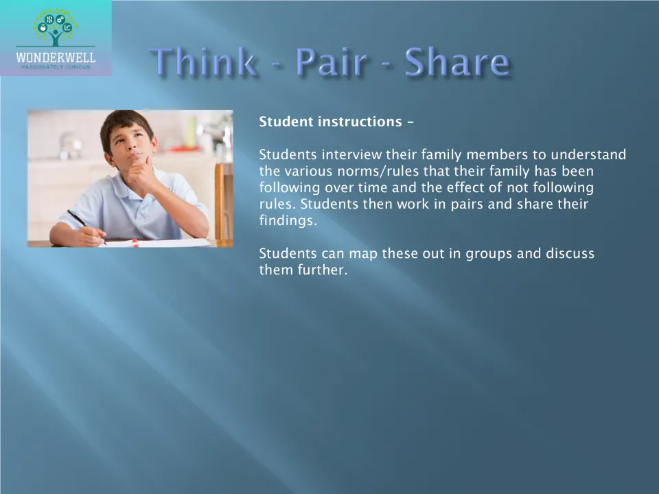 Think-pair-share: students interview family members about household rules and what happens when rules are broken