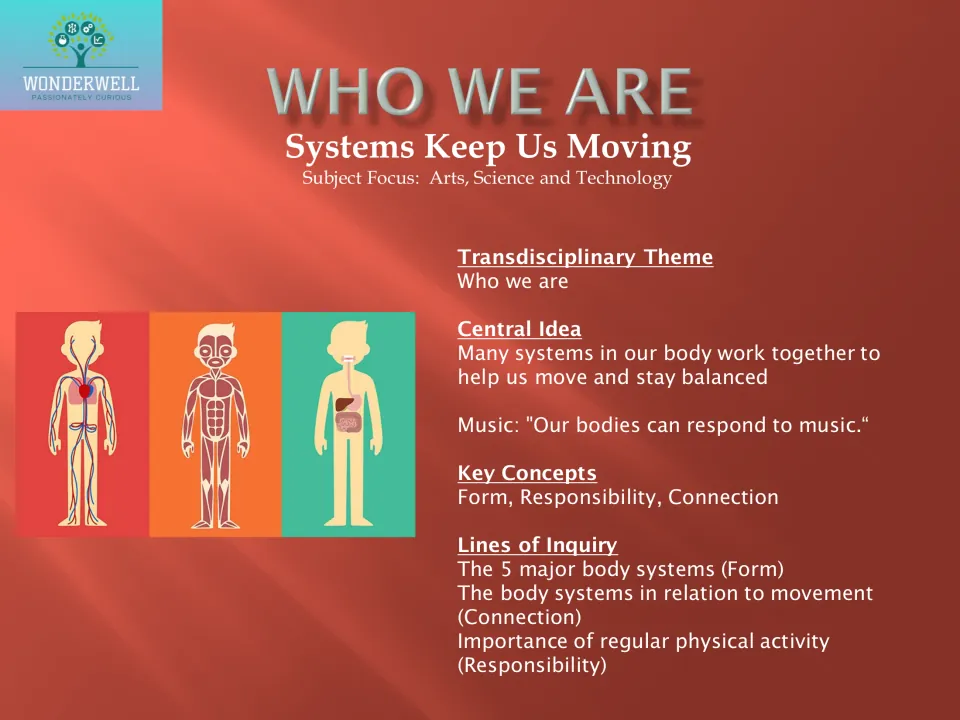 Unit overview: Systems Keep Us Moving, with a central idea, key concepts, and body systems lines of inquiry