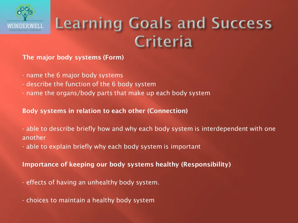 Learning goals cover six body systems, their functions and organs, their connections, and healthy choices