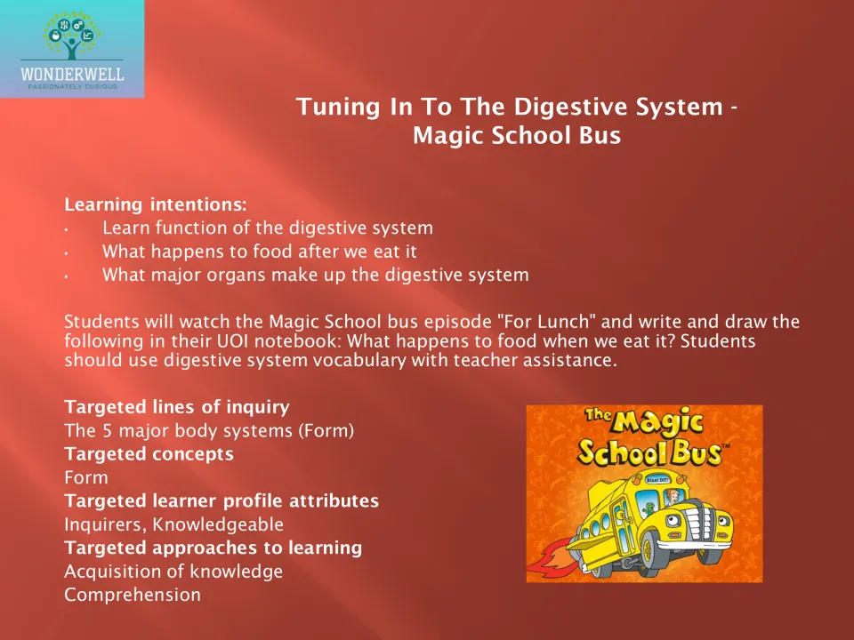 Digestive system lesson plan uses The Magic School Bus episode For Lunch for notebook writing and drawing