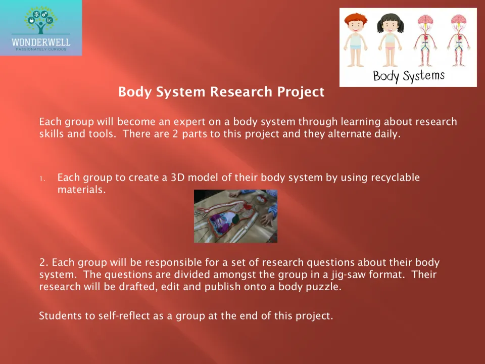 Body system research project plan pairs a recycled-material 3D model with group research and self-reflection