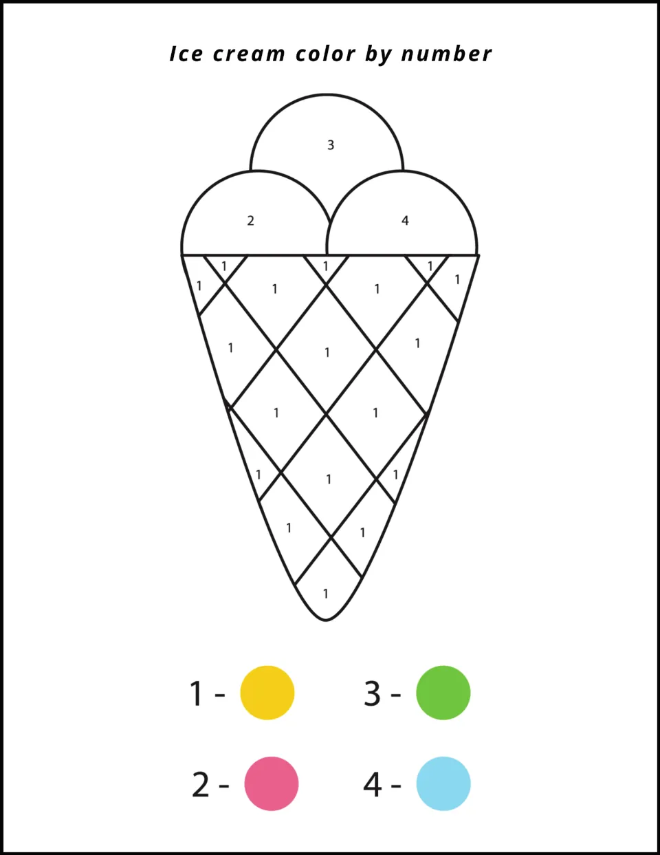 Ice cream color by number: students color a three-scoop cone using a key of 1 yellow, 2 pink, 3 green and 4 blue