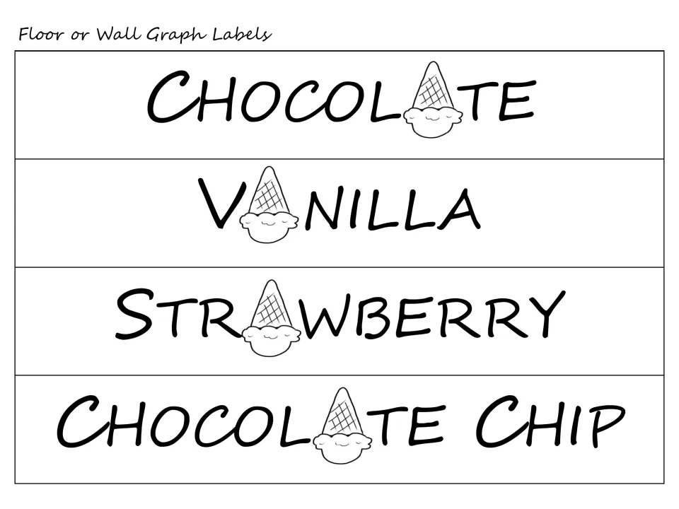 Floor or wall graph labels: large flavor headers for chocolate, vanilla, strawberry and chocolate chip categories