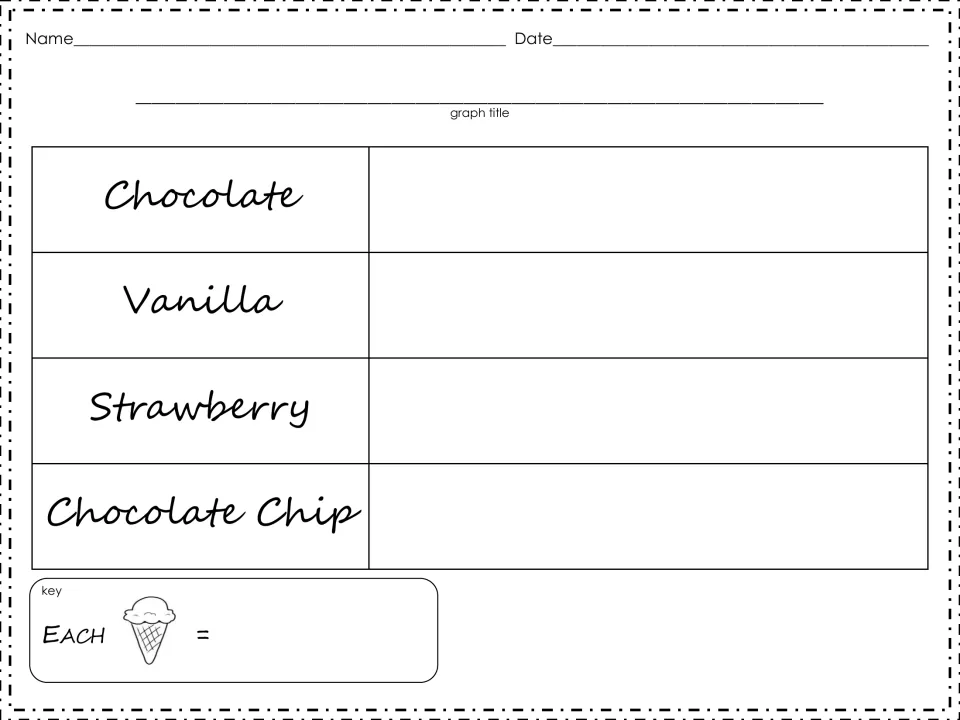 Pictograph recording sheet: students add a graph title, draw cones beside each of four flavors and set a key value