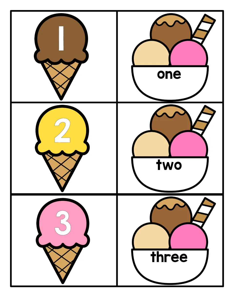 Numbers 1 to 3: ice cream cone cards show each numeral and sundae cards show the words one, two and three for matching