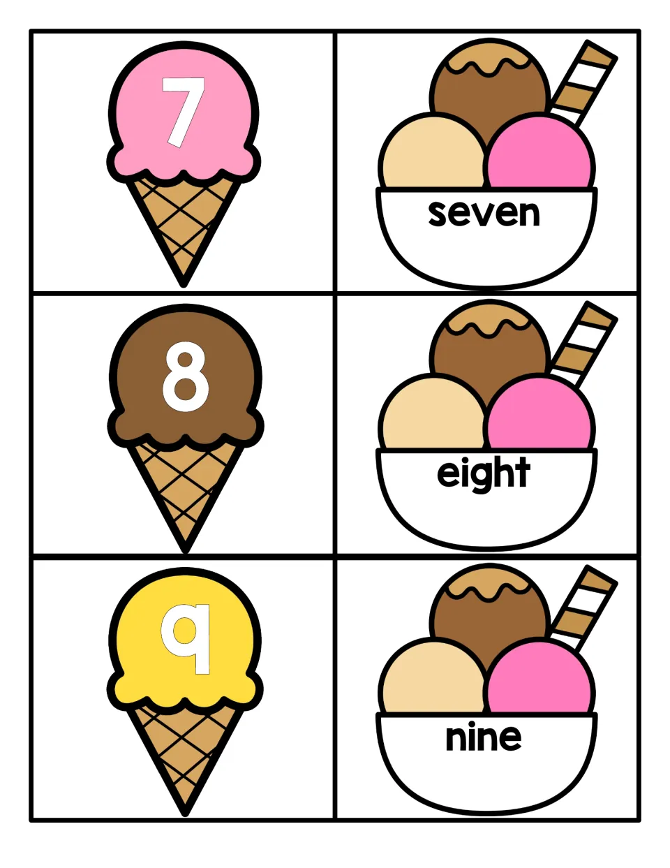 Numbers 7 to 9: students match cones showing numerals 7, 8 and 9 to sundae bowls labeled seven, eight and nine