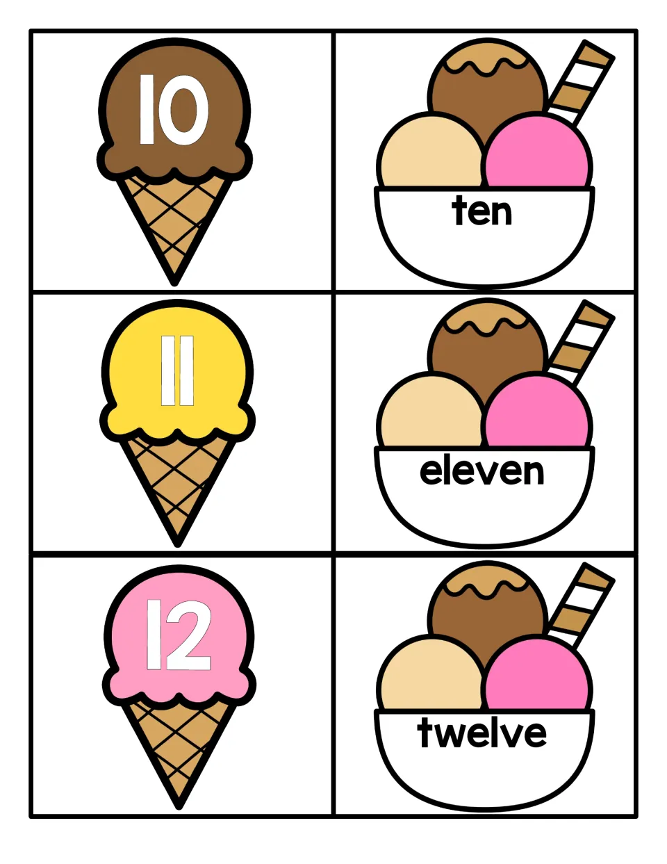 Numbers 10 to 12: cone cards with 10, 11 and 12 and sundae cards reading ten, eleven and twelve for numeral-word matching