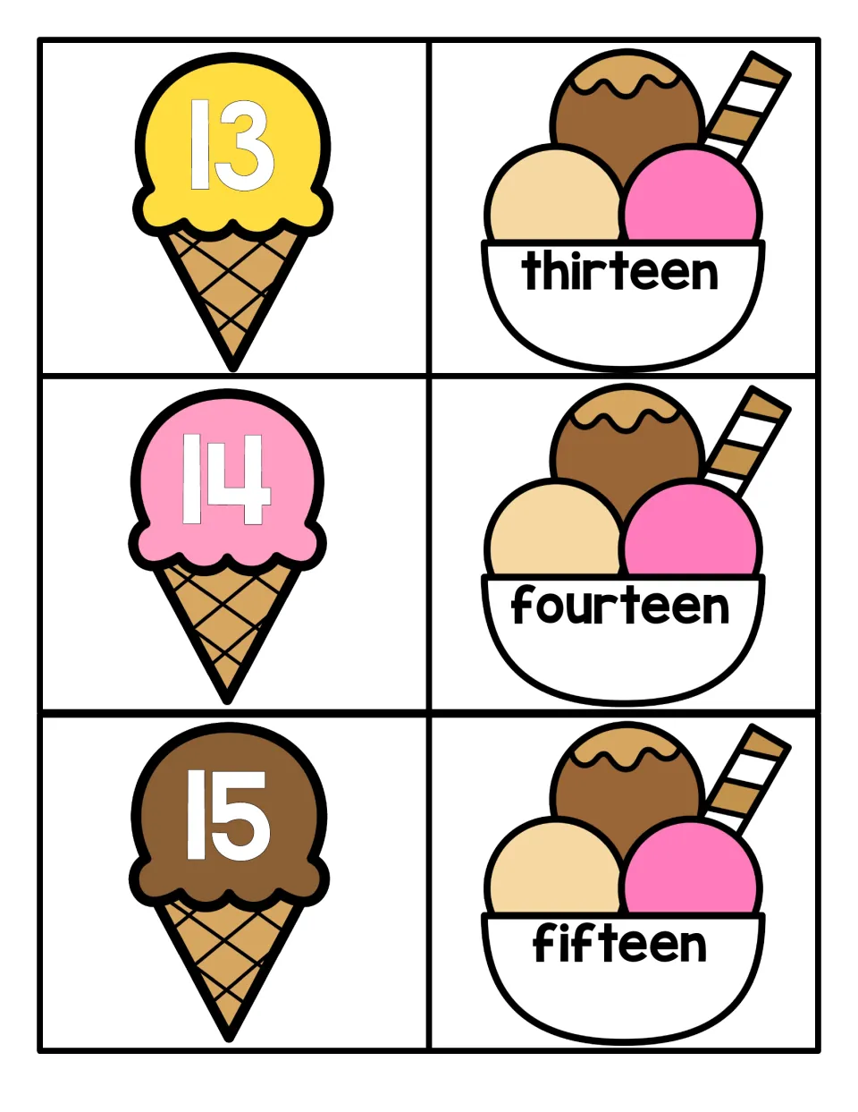 Teen numbers 13 to 15: students pair cones showing 13, 14 and 15 with sundae bowls reading thirteen, fourteen and fifteen