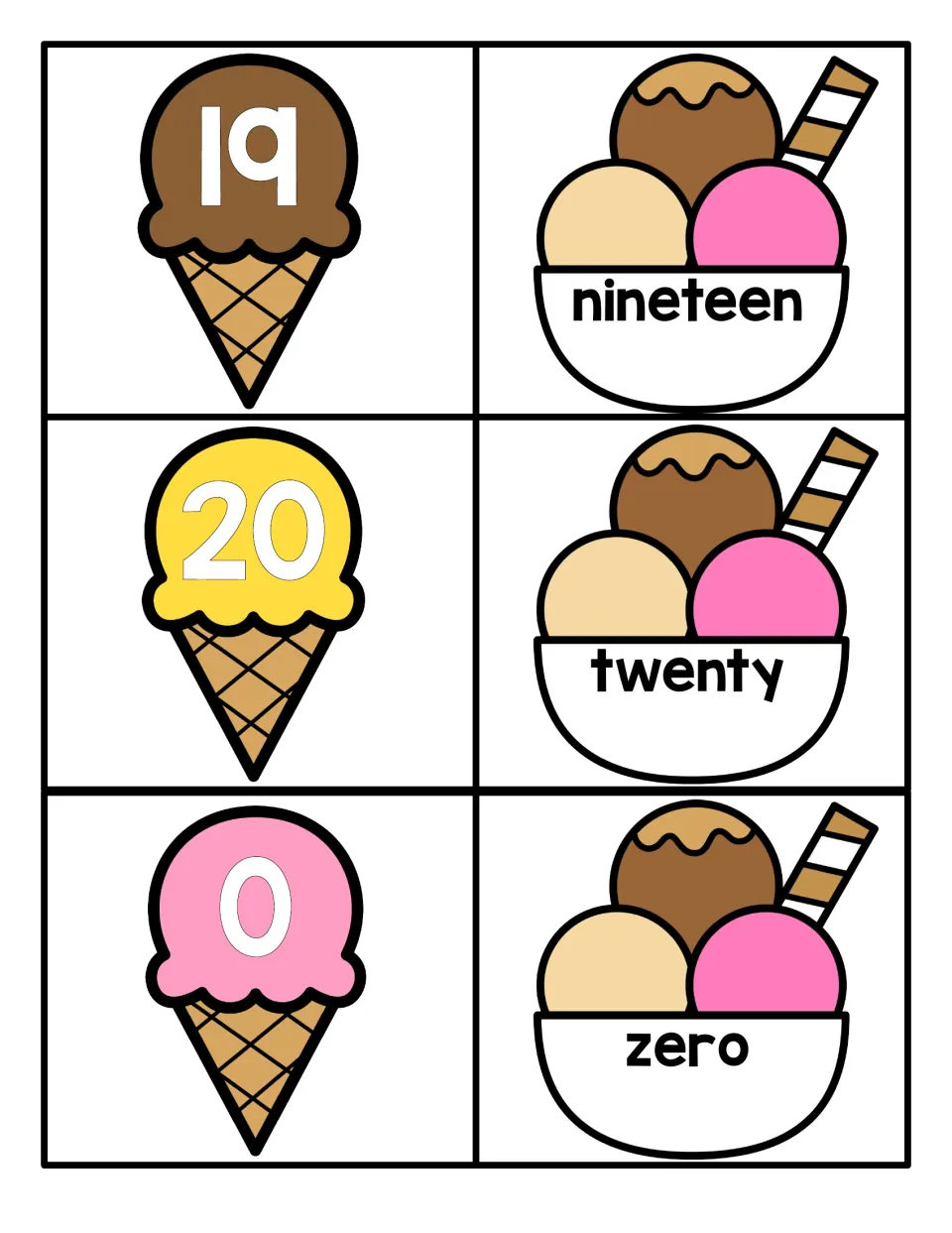 Numbers 19, 20 and 0: cones show each numeral and sundae bowls read nineteen, twenty and zero for numeral-word matching