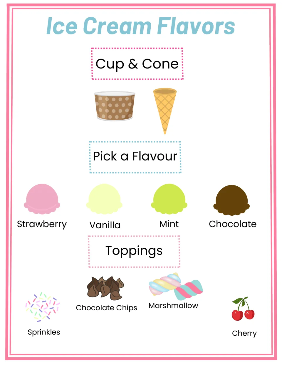 Ice cream flavors chart: cup or cone, strawberry, vanilla, mint or chocolate, and toppings like sprinkles and cherry