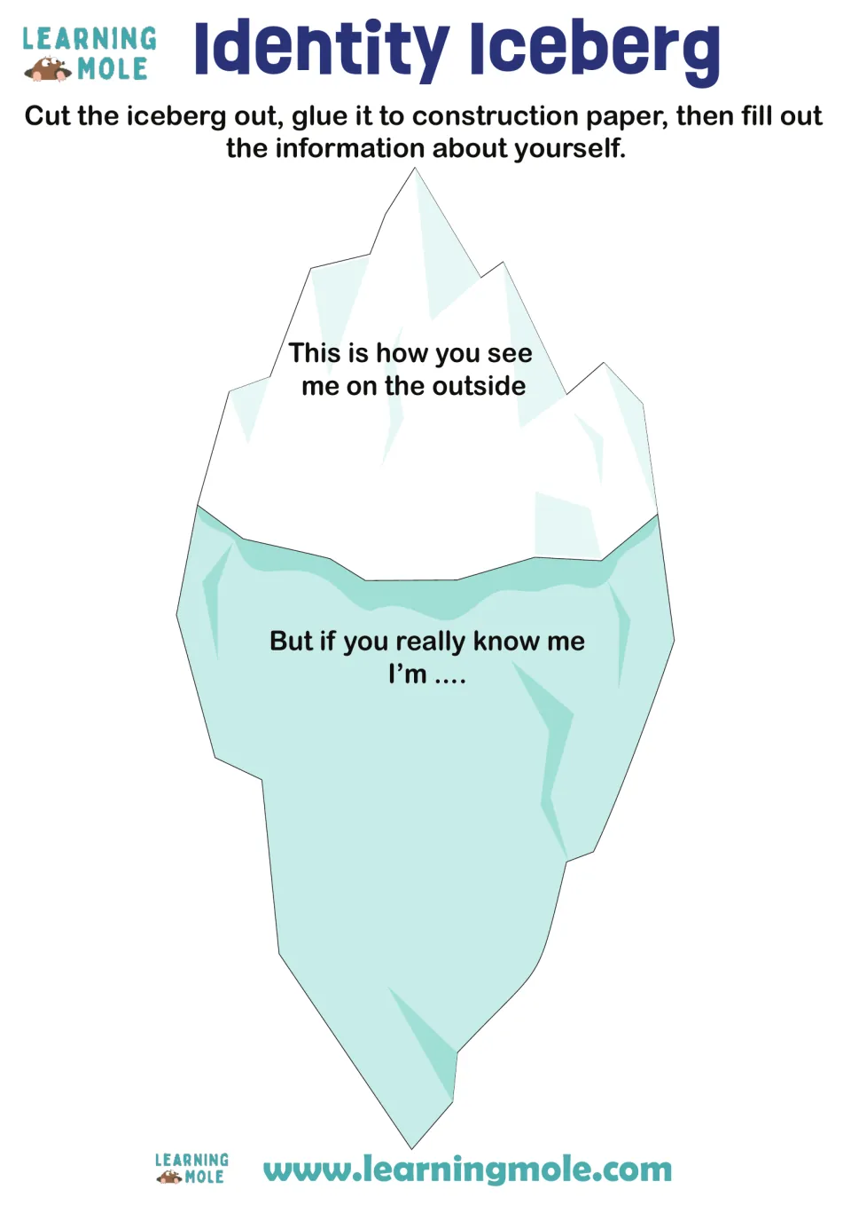 Identity Iceberg: students cut out an iceberg and write how others see them above water and who they really are below