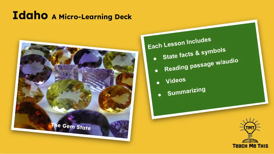 Lesson overview lists state facts and symbols, a reading passage with audio, videos, and summarizing