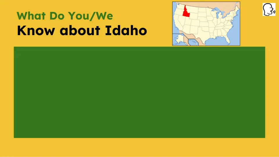 Prior-knowledge prompt asks “What Do You/We Know about Idaho” beside a U.S. map highlighting the state