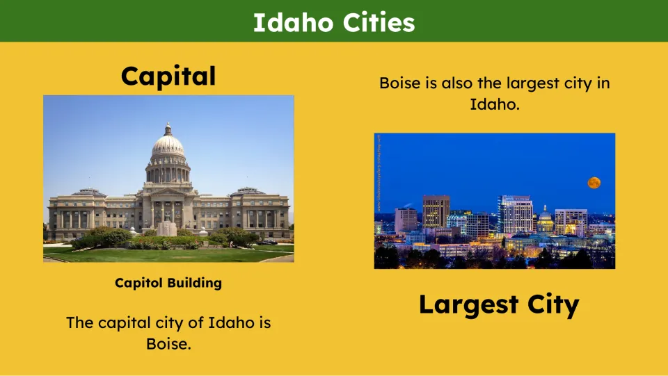 Cities slide identifies Boise as Idaho's capital and largest city, with capitol building and skyline photos