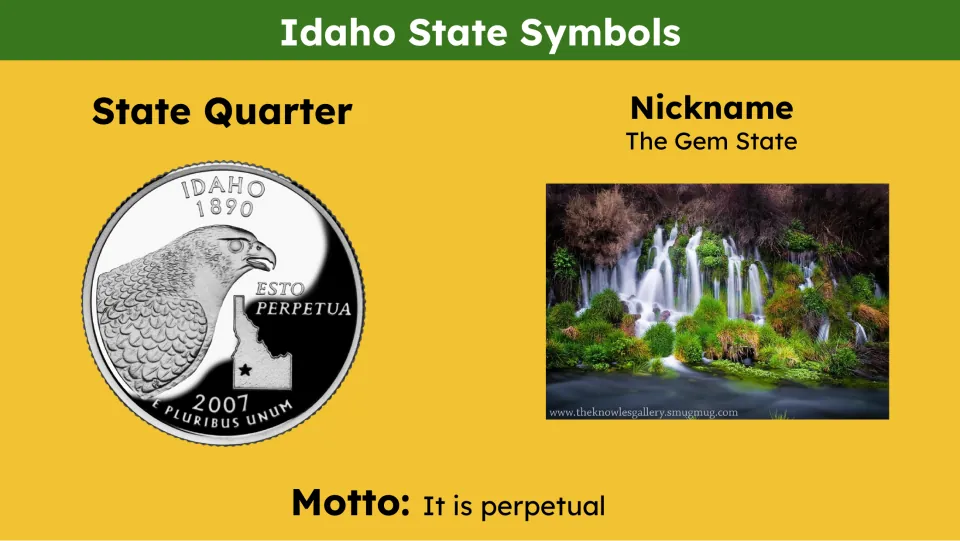 State symbols slide shows Idaho's quarter, gives the nickname “The Gem State,” and states “It is perpetual”