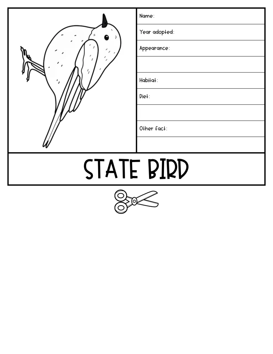 State bird flap: students record name, year adopted, appearance, habitat, diet and another fact beside a bird drawing