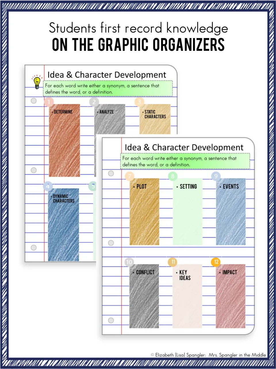 Vocabulary graphic organizers: students write a synonym, sentence or definition for terms like plot, setting and conflict
