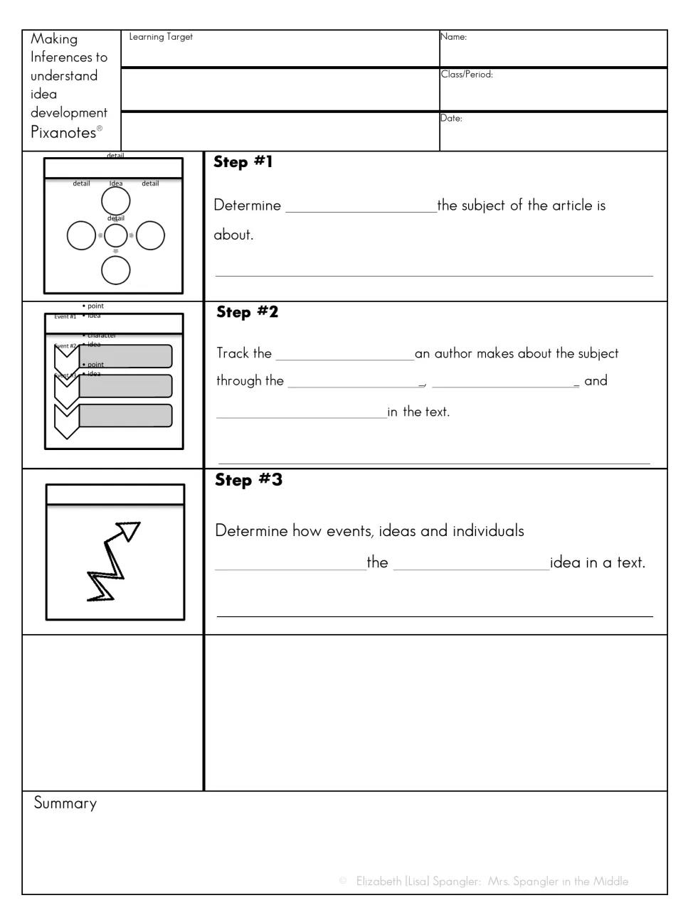 Making inferences to understand idea development: students fill blanks in steps for tracing points, events and individuals